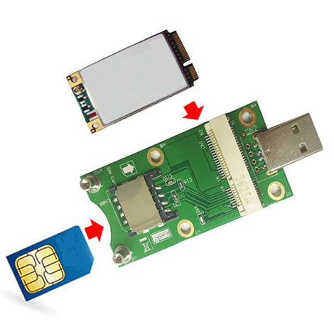 Mini Pci Lora Module Mini PCI-E to USB Adapter card for LoRa concentrator card – LPWAN SPACE